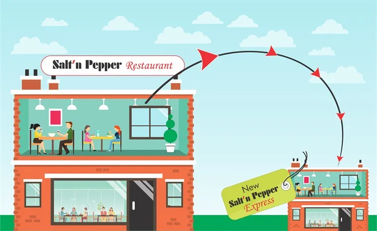 Salt’n Pepper Bahawalpur